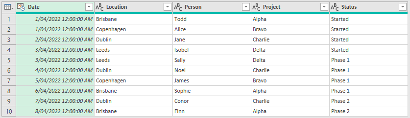 table with blank columns and rows removed