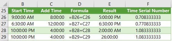 add time in excel