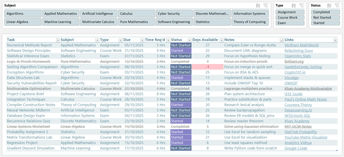 Preventing rules overriding in Excel's Conditional formatting