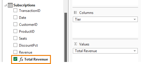 How a DAX measure appears in the PivotTable field list in Excel?