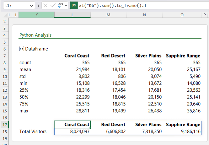 Python Statistics in Excel