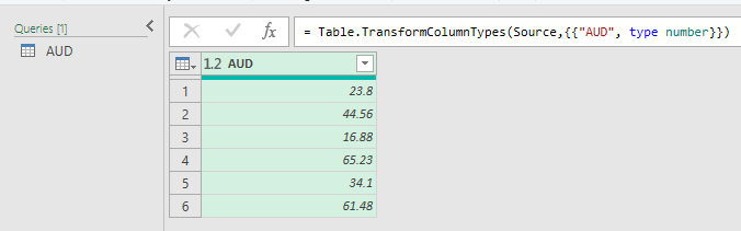 aud values