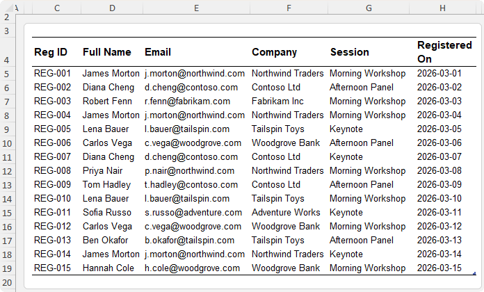 How to detect duplicates with full control in
Excel?