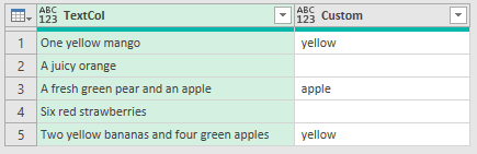 results of power query to list strings exact match case sensitive