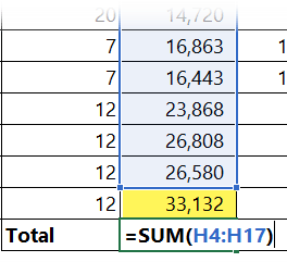 how to write dynamic formulas in an Excel table?