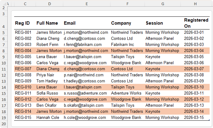 How to use conditional formatting to detect duplicates in Excel?