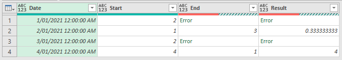errors in calc column
