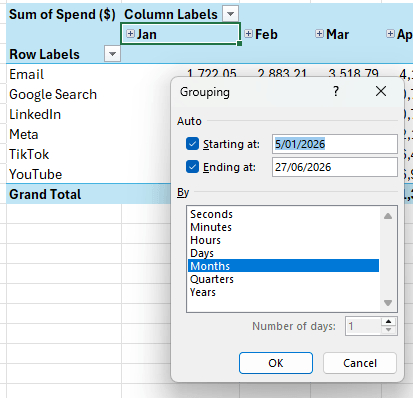 How to change default grouping in PivotTables in Excel?