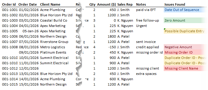 How to Clean Data Automatically in Excel without Power Query?
