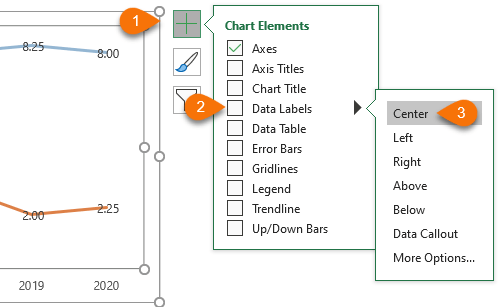 add data labels