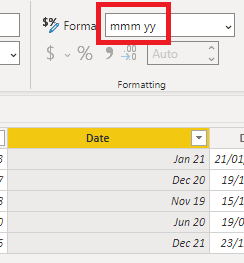 date format