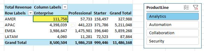 What is filter context for Power Pivot in Excel?