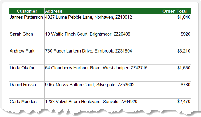 Find and Replace Newline with Comma Space Results