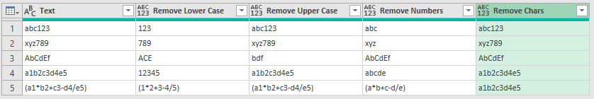 alpha numeric removed