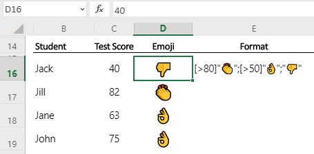 custom number format conditions for scores