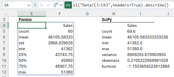 Descriptive Statistics In Excel Using Python