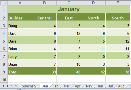 how to sum a column in excel 2003