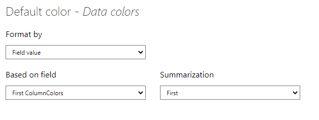 color formatting columns