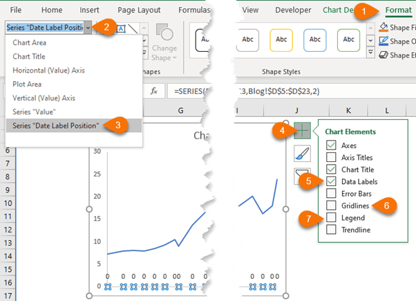 Label Specific Excel Chart Axis Dates Add Labels