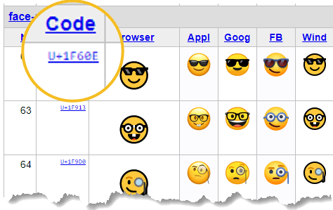 emoji hex codes