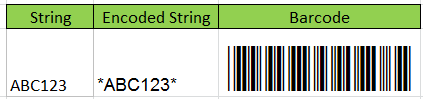 Code39 Barcode