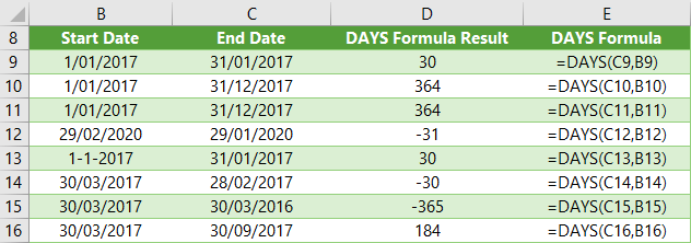 Excel DAYS Function