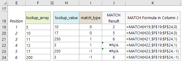 Excel MATCH Function Numeric Examples