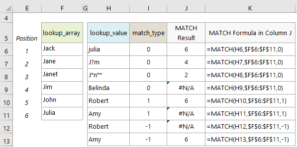 Excel MATCH Function Text Examples
