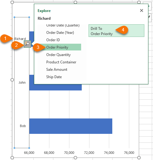 Excel Drill Down Pivot Chart