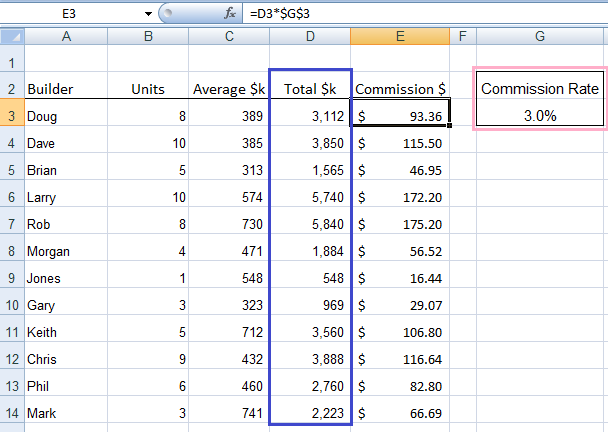 absolute reference excel