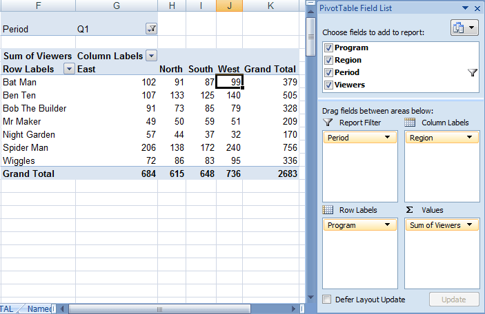 Pivot Chart In Excel 2007