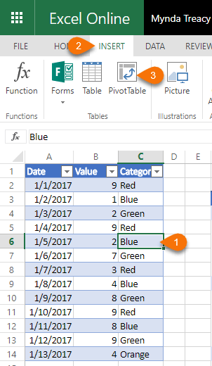 Pivot Chart Tools