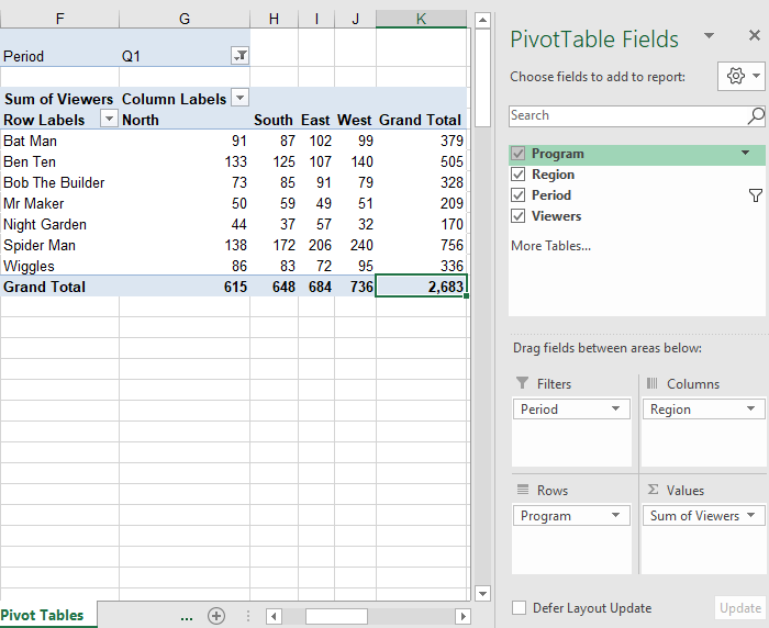 Basic Excel Pivot Tables