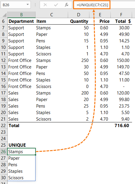 excel unique
function