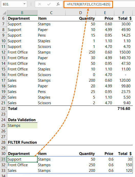 FILTER function