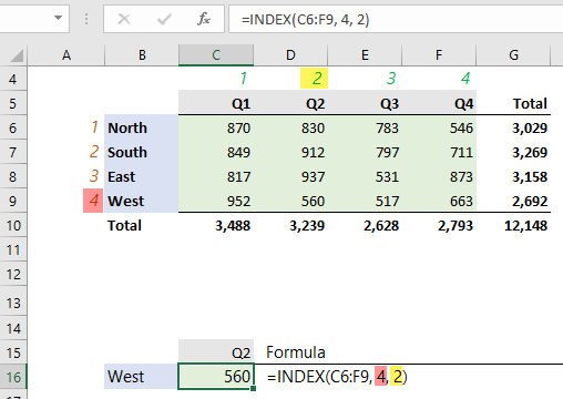 Excel INDEX function return a reference