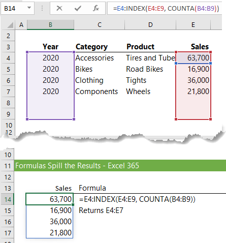Excel Functions that Return References - INDEX function example 1