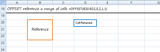 reference a range of cells