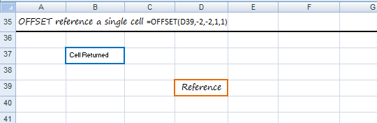 reference a single cell return a cell