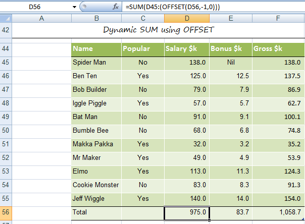 Excel OFFSET Function Explained My Online Training Hub