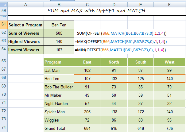 offset with match function