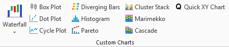 Peltier Tech Chart Utility