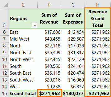 grandtotal += checkvalue