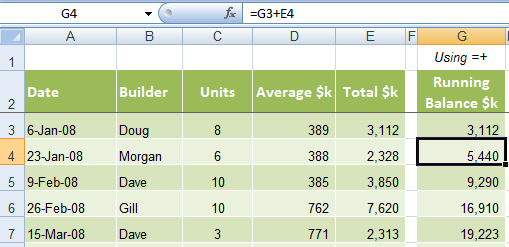 Excel running total formula