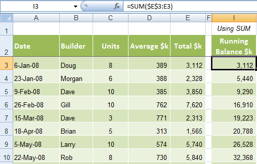 excel-running-total-formula-my-online-training-hub