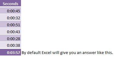 excel for mac compute time open