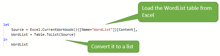 Query creating list of words