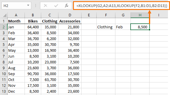 XLOOKUP function does INDEX & MATCH
