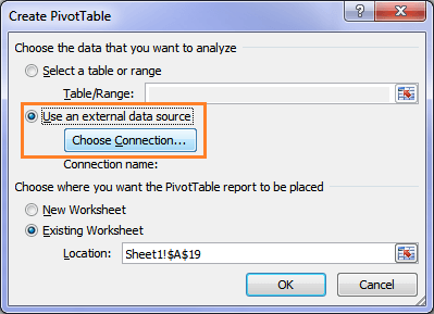 ms access pivot tables