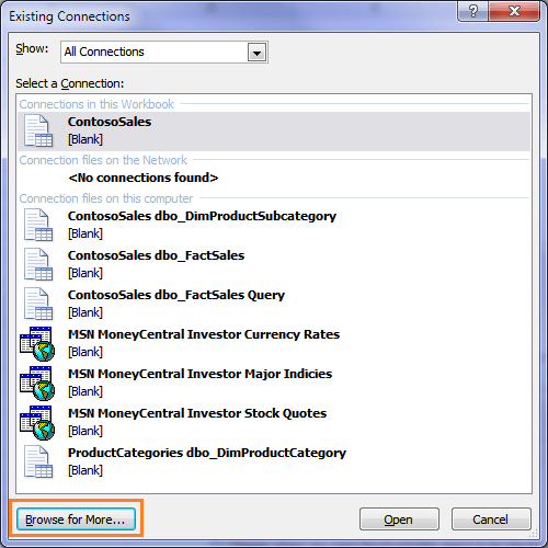 Ms Access Pivot Chart